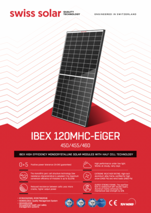 IBEX 120MHC EiGER 440 455
